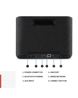 Juhtmevaba kõlar Denon Home 250-foto4