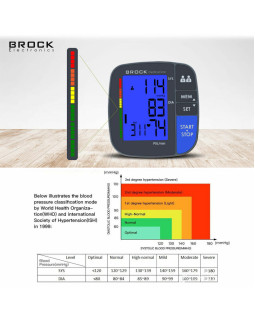BROCK Vererõhuaparaat-foto4
