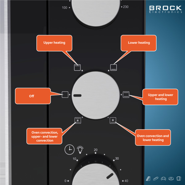 Brock elektriahi, 30l, 1600w