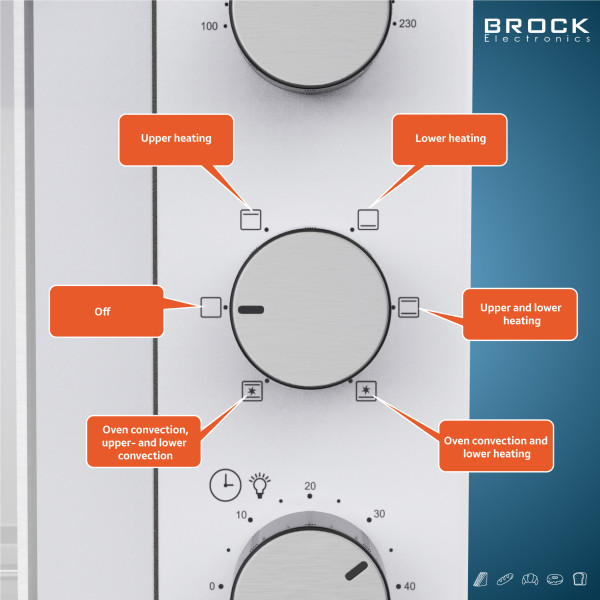 Brock elektriahi, valge värv 30 l. 1600 w