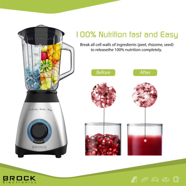 Brock blender. 1,5 l klaaspurk, 500w