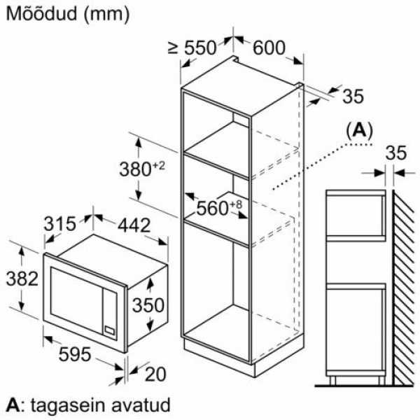 Mikrolaineahi bosch, integreeritav, 20 l, 800 w, valge