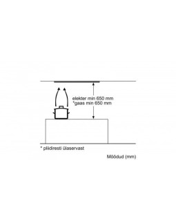 Õhupuhastaja bosch, integreeritav, 53 cm, 590 m3/h, 56 db, grafiithall-foto6