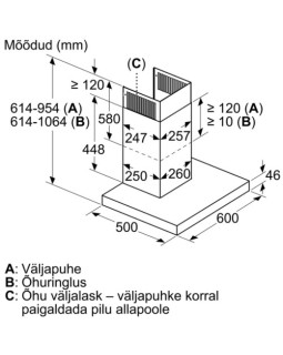 Õhupuhastaja bosch, seina, 60 cm, 671 m³/h, 60 db, rv teras-foto5