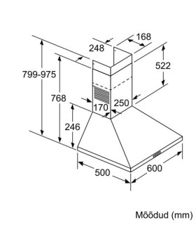Õhupuhastaja bosch, seina, 60 cm, 365 m³/h, 66 db, rv teras-foto6
