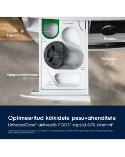 Pesumasin electrolux, eestlaetav, 8 kg, 1400 p/min, inverter, valge-foto3