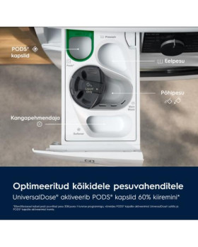 Pesumasin electrolux, eestlaetav, 8 kg, 1400 p/min, inverter, valge-foto3