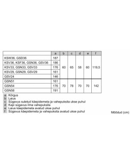 Sügavkülmik bosch, 176 cm,  225 l, 39 db, elektrooniline juhtimine, nofrost, rv teras-foto5