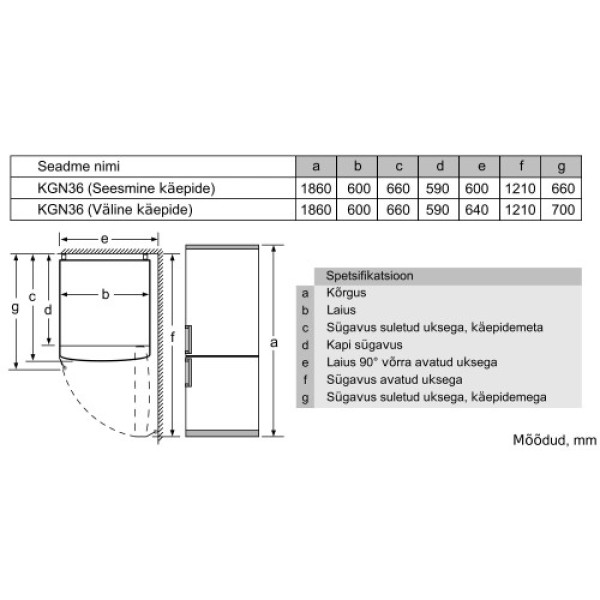 Külmik bosch, 186 cm, 219/110 l, 42 db, elektrooniline juhtimine, no-frost, rv teras Kodumasinad