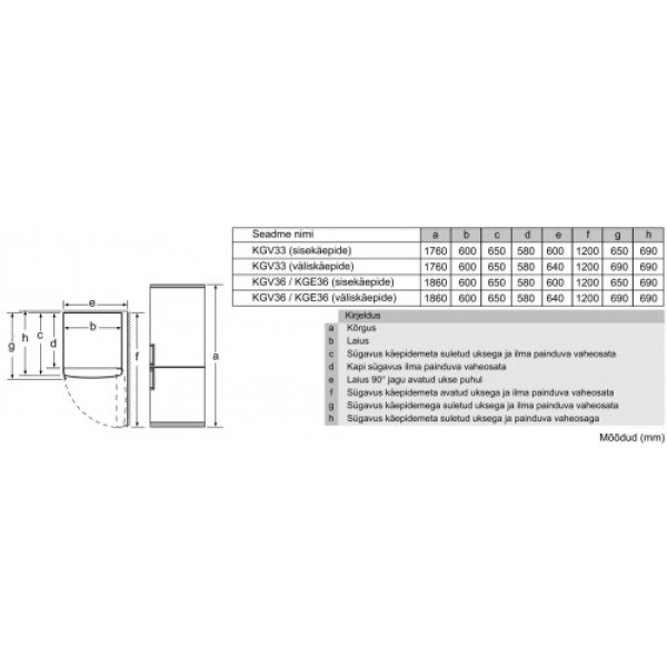 Külmik bosch, 186 cm, 214/94 l, 39 db, elektrooniline juhtimine, lowfrost, rv teras Kodumasinad