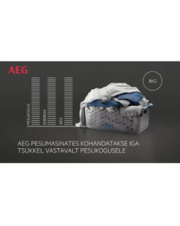 Pesumasin aeg, eestlaetav, 8 kg, 1400 p/min, inverter-foto7