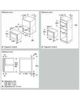 Mikrolaineahi neff, integreeritav, 21 l, 900 w, must/rv-teras-foto4