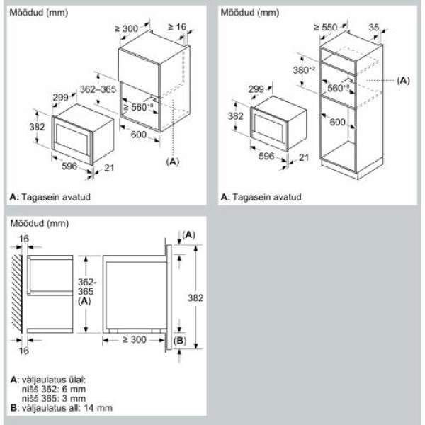 Mikrolaineahi neff, integreeritav, 21 l, 900 w, must/rv-teras