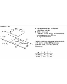 Pliidiplaat bosch, 4 x induktsioon, 60 cm, valge-foto2