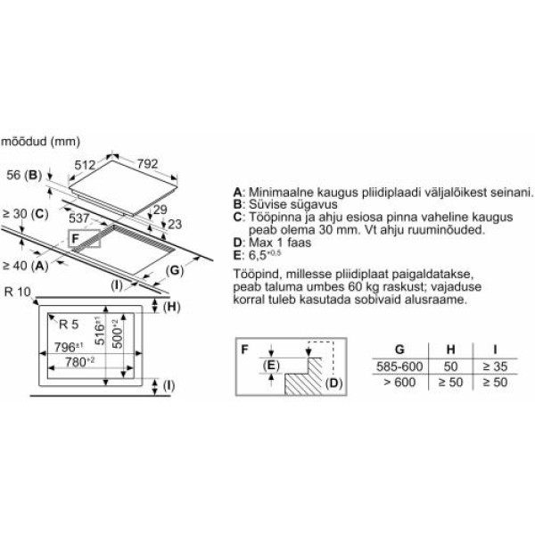 Pliidiplaat bosch, 4 x induktsioon, 80 cm, must, lõigatud serv