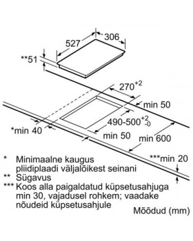 Pliidiplaat bosch, 2 x induktsioon, domino, 30 cm, rv raam ja faasitud serv-foto4