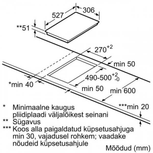 Pliidiplaat bosch, 2 x induktsioon, domino, 30 cm, rv raam ja faasitud serv Kodumasinad