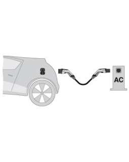 Elektriautode laadimiskaabel Type 2 to Type 2, 5m must/hall-foto6