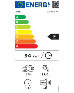 Edesa EDW-6130 WH-foto2
