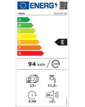 Edesa EDW-6130 WH-foto2