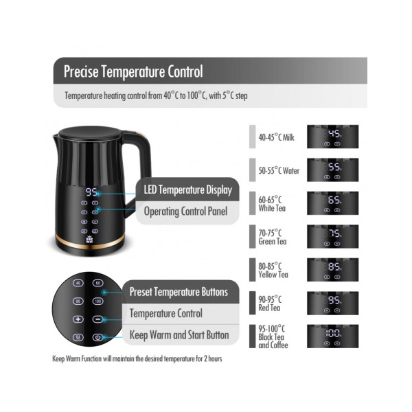 FORME FKG-3017 Veekeetjad