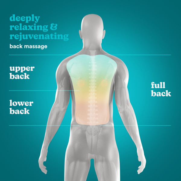 Homedics SBM-65H-EU Shiatsu Experience Back Massager + Heat