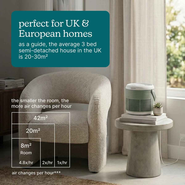 Homedics AP-T63GN-WW Whisper Pure Comfort Air Purifier