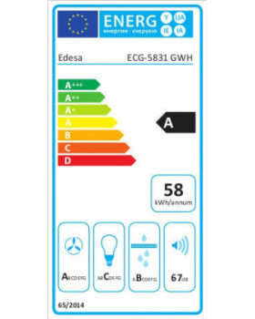Edesa ECG-5831 GWH-foto3