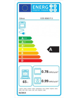 Edesa EOE-8060 P X-foto3