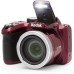 Kodak AZ401 Red 