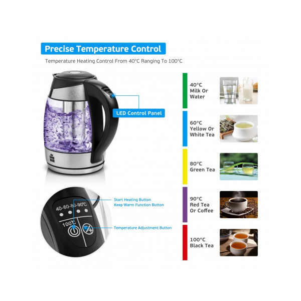 FORME FKG-428 Veekeetjad