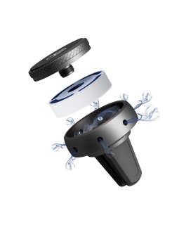 Tellur Car Fragrance Spare Chip, Antitabac-foto3