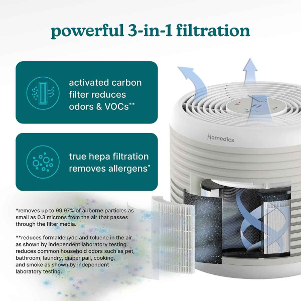 Homedics AP-T63BG-WW Whisper Pure Comfort Air Purifier