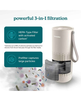 Homedics AP-P59BG-WW Whisper Pure Mini Air Purifier-foto3