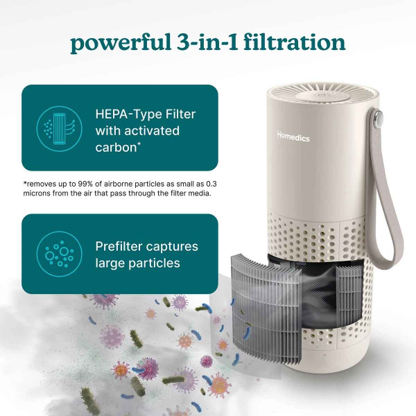 Homedics AP-P59BG-WW Whisper Pure Mini Air Purifier