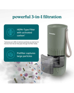 Homedics AP-P59GN-WW Whisper Pure Mini Air Purifier-foto3