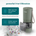 Homedics AP-P59GN-WW Whisper Pure Mini Air Purifier