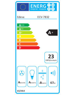 Edesa ECV-7832 GBK-foto4