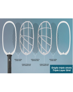 Beper P206ZAN250-foto4