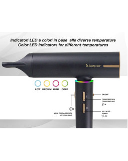 Beper P301ASC010-foto4