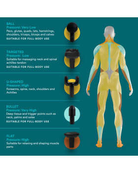 Homedics PGM-150-EU Physio Massage Gun-foto4