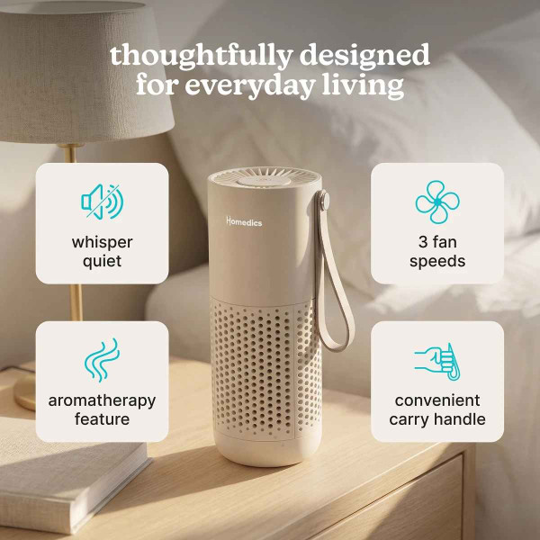 Homedics AP-P59BG-WW Whisper Pure Mini Air Purifier