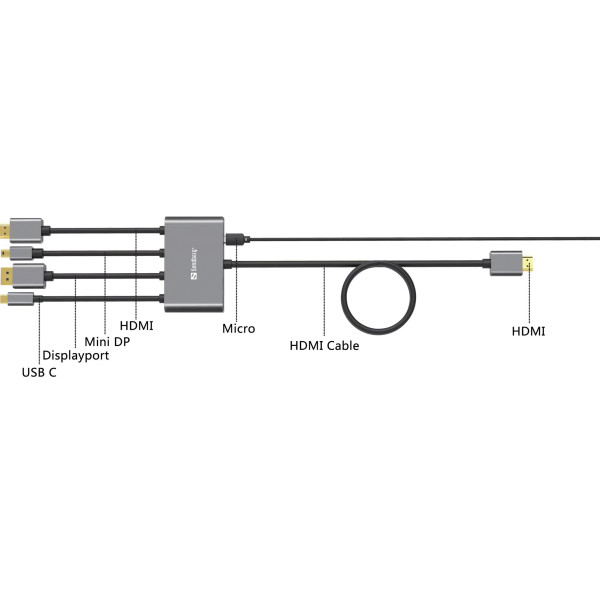 Sandberg 509-21 All-In-1 Display Adapter Hub Arvuti komponendid