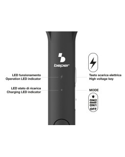 Beper P206ZAN250-foto5