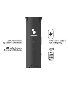 Beper P206ZAN250-foto5