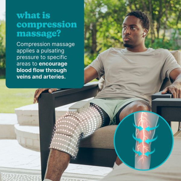 Homedics SR-CMXKE10HBND  Modulair Compression System Knee Wrap + Controller