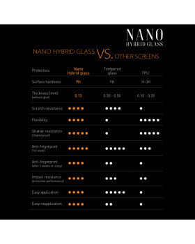 Sbox NANO HYBRID GLASS 9H / SAMSUNG A6-foto6