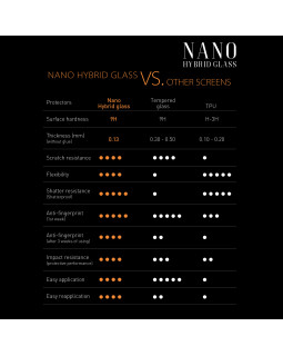 Sbox Nano Hybrid Glass 9H / Apple iPhone 12-foto6