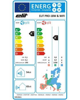 Elit PRO-18RW WiFi I/O-foto6