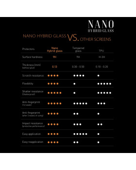 Sbox NANO HYBRID GLASS 9H / XIAOMI 11T-foto6